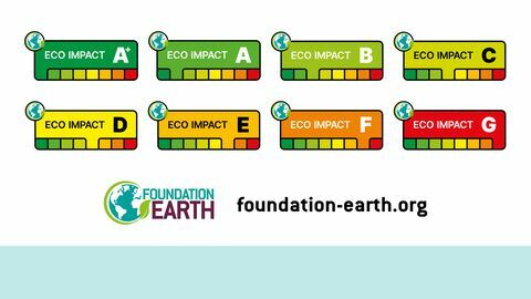 hoe groen is uw voedingswinkel nieuwe eco-labels zullen de milieukosten van producten beoordelen