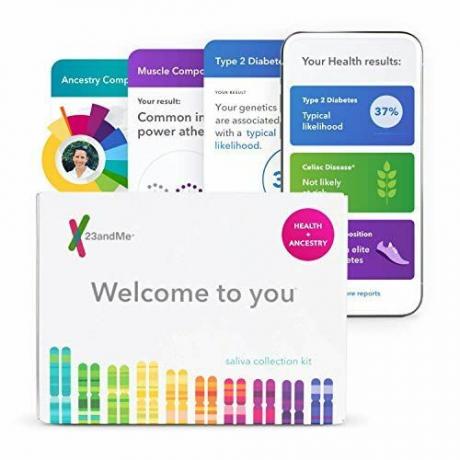 Persoonlijke genetische DNA-test