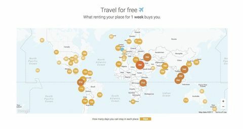 airbnb calculator