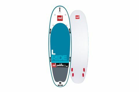 beste stand-up paddleboards uk