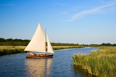 Varen op de Norfolk Broads