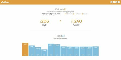 airbnb calculator